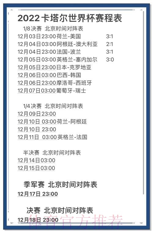 如何精准进行世界杯比分预测攻略