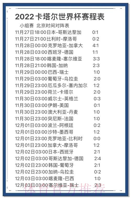 如何精准进行世界杯比分预测攻略