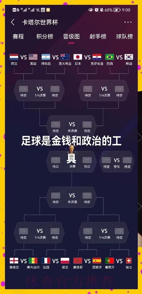 深入解析：世界杯比赛数据发展趋势剖析