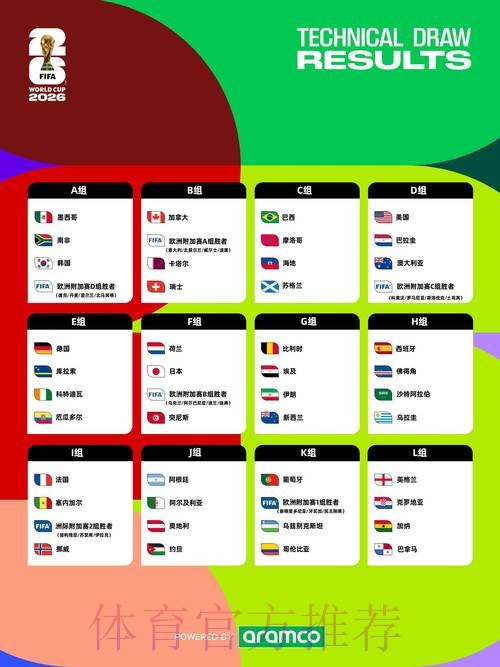2026年世界杯全面投注指南与分析