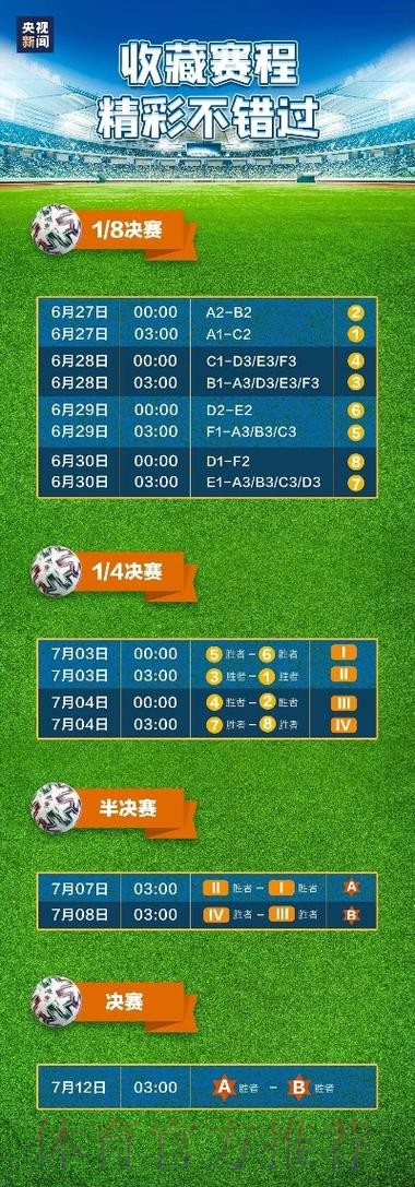 免费高清世界杯直播热门赛事