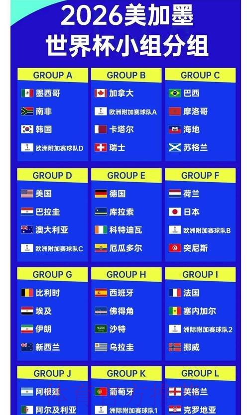 2026年世界杯投注平台推荐榜单出炉 2026年世界杯投注平台推荐榜单出炉