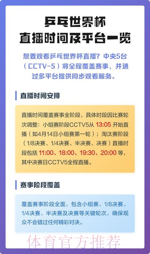 全面解析今年世界杯直播方式及平台推荐 全面解析今年世界杯直播方式及平台推荐