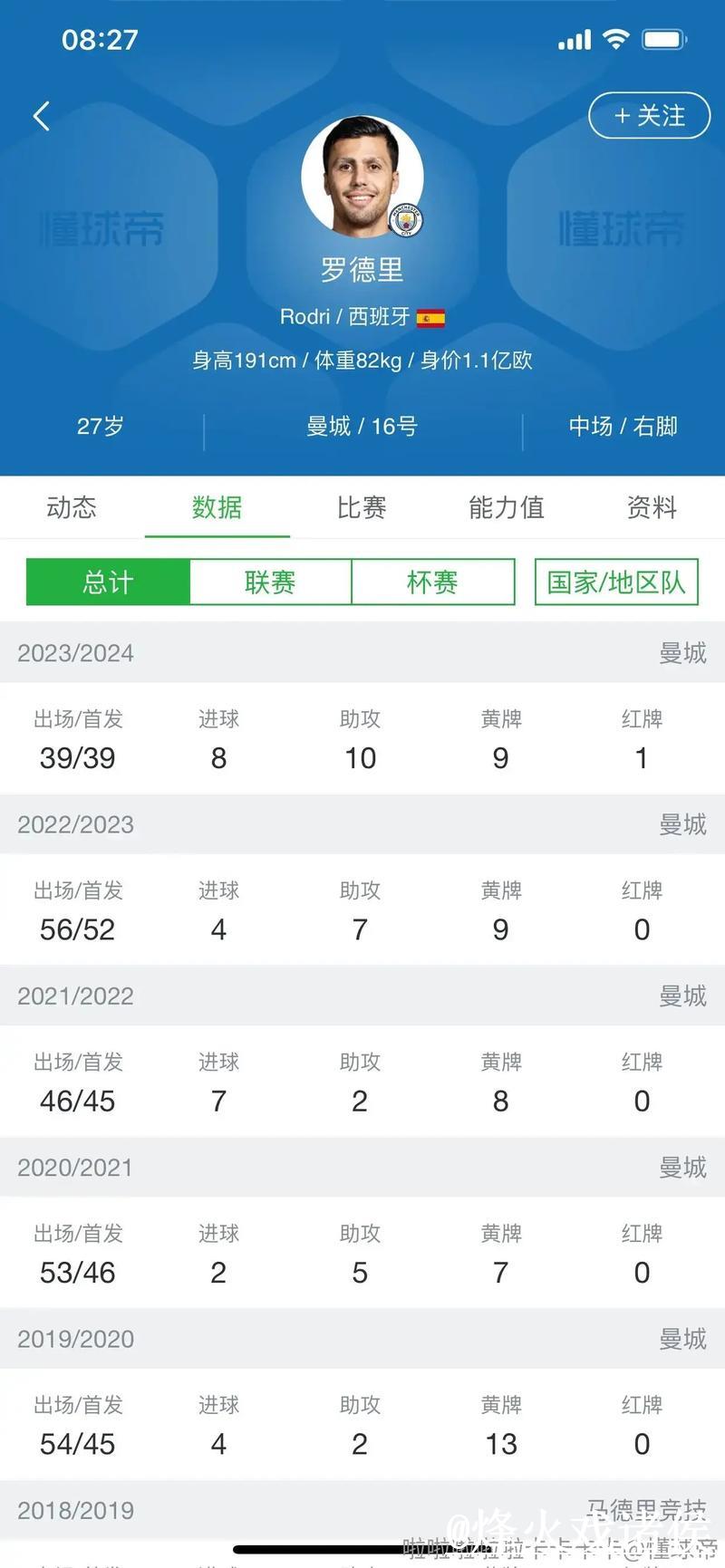 世界杯比分全解析 世界杯比分全解析